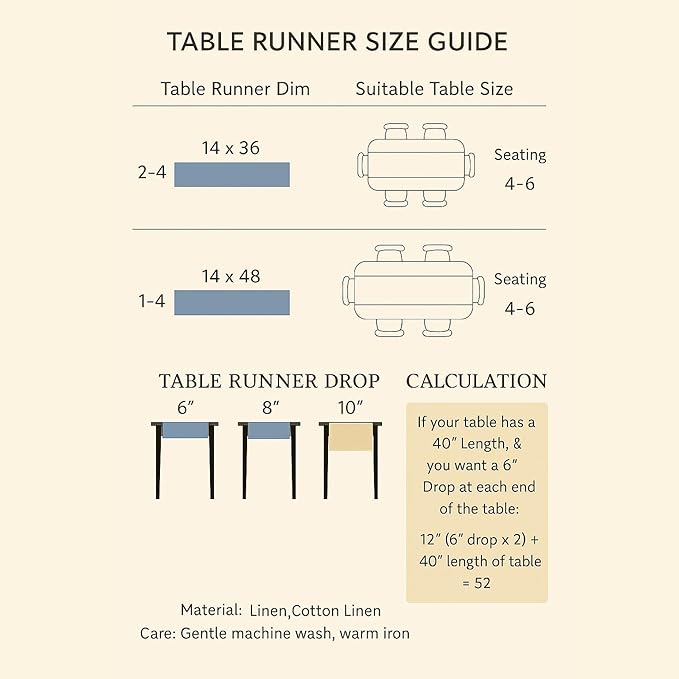 Cotton Linen Table Runner 36 Inches – Small Black Coffee Table Runner 14 x 36 Inch – Washable Scarf Fabric Table Runner for Spring, Summer, Wedding Decoration Gift – Eva