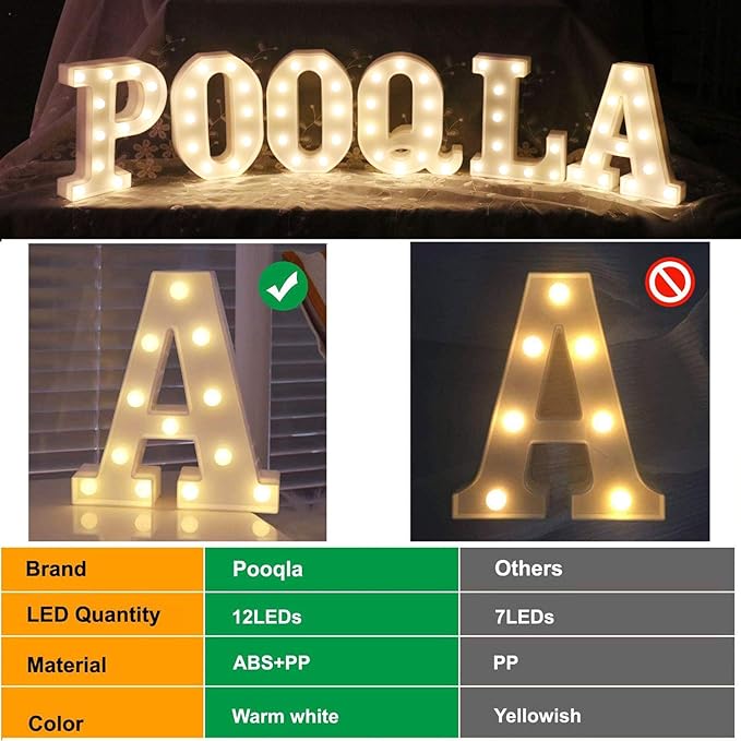 Pooqla LED Marquee Letter Lights Sign, Light Up Alphabet Letter for Home Party Wedding Decoration J
