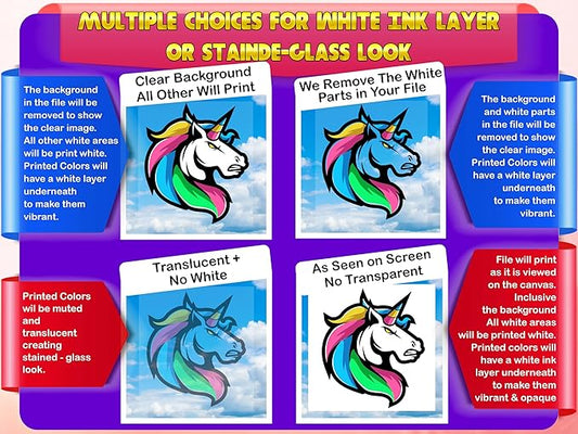 Custom High Static Window Cling ║ Your Logo or Design We Print Your Static Cling ║ Waterproof School Storefront Home ║ Perfect for Installing on Windows in Less Than a Minute.