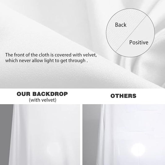 10x12ft White Backdrop for Photography, Polyester White Screen with 4 Clamps for Multiple Occasions