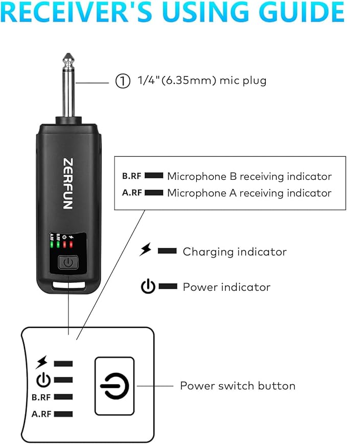 Dual Rechargeable Wireless Microphones, Pro Handheld Cordless Mics System with Echo Treble BASS VOL Control for Karaoke Singing Church Party, 1/4'' Output, Black