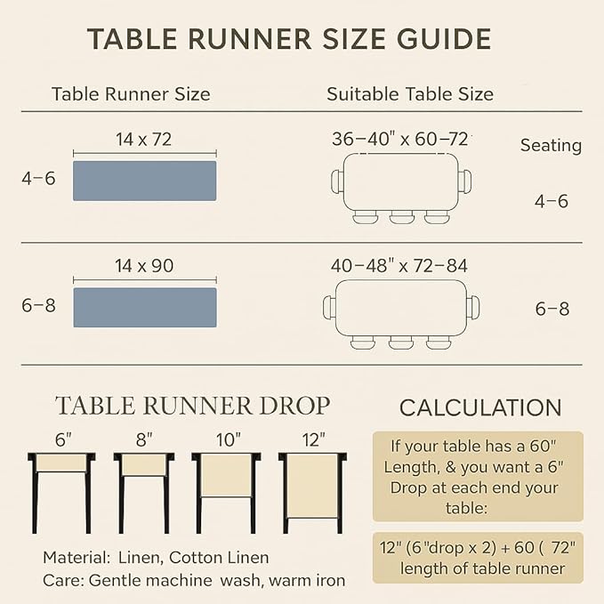 Cotton Linen Table Runner 120 Inches Long – Black Farmhouse Table Runner for Thanksgiving, Christmas – Washable Hemstitch Fabric Ideal for Winter Décor, Gift – Serena