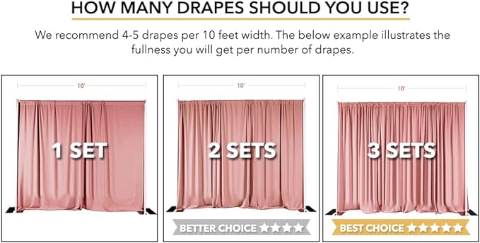 AK TRADING CO. 10 feet x 10 feet Polyester Backdrop Drapes Curtains Panels with Rod Pockets - Wedding Ceremony Party Home Window Decorations - RED (DRAPE-5x10-RED)