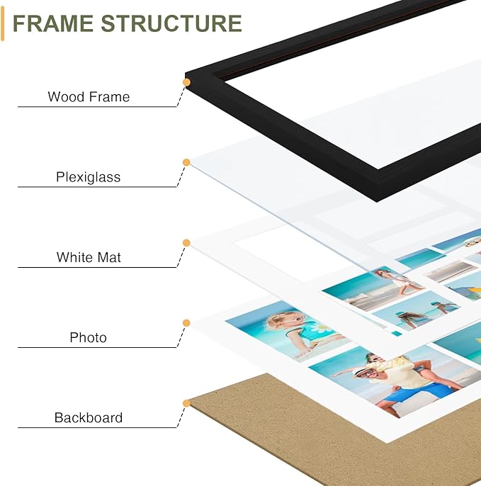 Vittanly 15x17 Collage Picture Frame, Displays 7Pcs 4x6 Pictures with Mat, Picture Frames Collage Wall Decor for Horizontal or Vertical Display, Black, 1 Pack