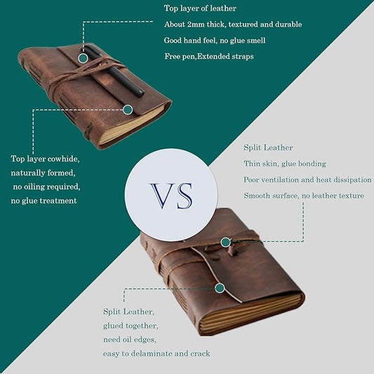 Leather Journal Writing Notebook - Genuine Leather Bound Daily Notepad for Men & Women Lined Paper 240 Kraft Pages, Handmade, Rustic Brown, 5 x 7 in