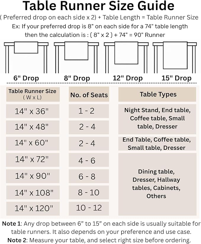 Solino Home Linen Cornflower Blue Hemstitch Table Runner 36 Inches - 100% Pure Linen Small Table Runner 14 x 36 Inch Ideal for Dresser and Coffee Tables - Classic Hemstitch - Christmas, Holiday