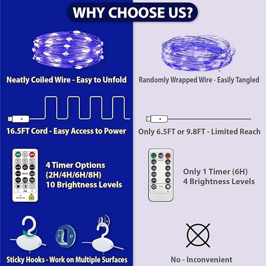 HXWEIYE 300LED Fairy Curtain Lights, 9.8x9.8Ft USB Plug-in 8 Modes Christmas String Hanging Lights with Remote for Bedroom Backdrop Wedding Party Indoor Wall Decor, Blue