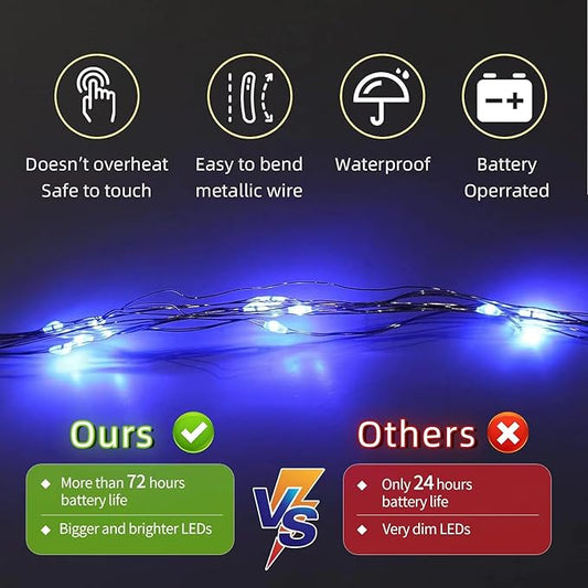 LAMPHOME 20 Pack Fairy Lights Battery Operated - 7ft 20 LED Lights Copper Wire Mini String Light Firefly Light for Mason Jars DIY Crafts Christmas Wedding Party Centerpiece Table Decor,Blue