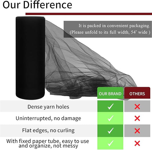 IONTACH Black Tulle Fabric Rolls 54 Inch by 40 Yards Fabric Tulle Bolt for Wedding Halloween Decorations DIY Black Tutu Baby Shower Table Skirt Ceiling Decor Birthday Party Craft Supplies