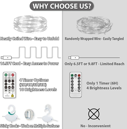 HXWEIYE 300LED Fairy Curtain Lights, 9.8x9.8Ft USB Plug-in 8 Modes Christmas String Hanging Lights with Remote for Bedroom Backdrop Wedding Party Indoor Wall Decor, White