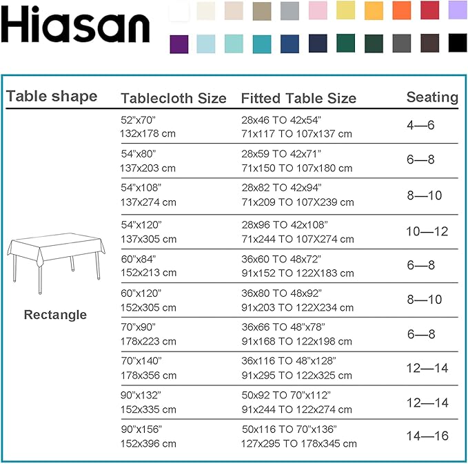 Hiasan Waterproof Tablecloth Rectangle - Washable Fabric Table Cloth for Dining Room Kitchen Birthday Party and Outdoor Use, Navy Blue, 54 x 80 Inch