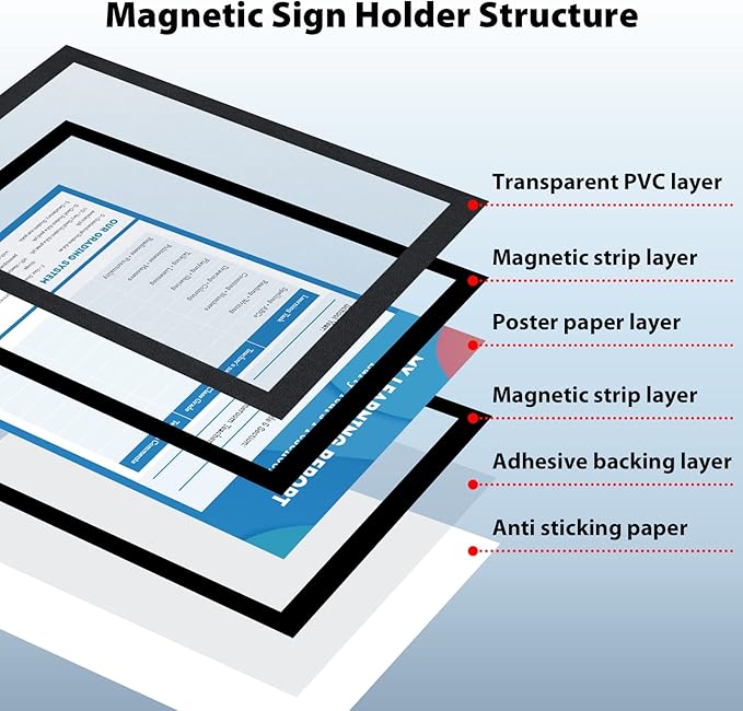 11"x 17" Self Adhesive Magnetic Sign Holder, Double Sided Window Magnetic Display Frame with Clear PVC and Strong Magnetic for Office/Store/Door/Glass/Refrigerator Display Frame(Black, 5Pack)