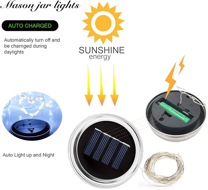 VOOKRY 6 Pack Solar Mason Jar Lights, 30 LED Mason Jar Lids Waterproof Firefly Fairy String Lights with 6 Hangers(No Jars), for Outdoor Patio Garden Yard Lawn Party Wedding Decoration - Cool White