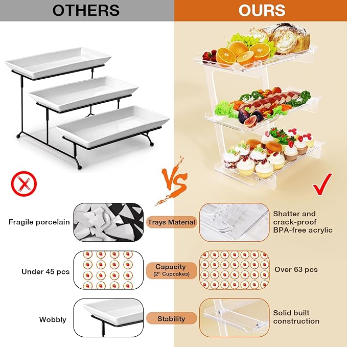 3 Tier Acrylic Serving Tray, 15.3" x 7.1" Dessert Table Display Set Stand for Party, Desserts, Fruits, Cookies – Reusable Collapsible Tiered Platters for Cupcakes, Veggies, and Sweet Treats