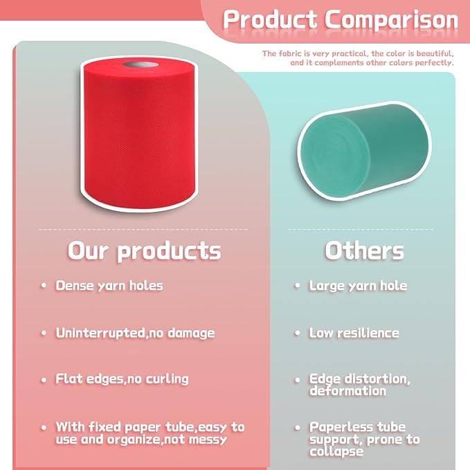 6" x 200 Yards Red Tulle Fabric Rolls, Red Spool Tulle Ribbon for DIY Tutu Skirt Wedding Decoration Baby Shower Birthday Party Backdrop Gift Wrapping Bow Craft Supplies