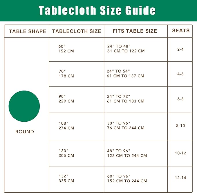 Biscaynebay Textured Fabric Round Tablecloths 70", Light Blue Water Resistant Table Cloth Circle Folding Table Covers for Dining, Kitchen, Wedding, Parties etc. Machine Washable