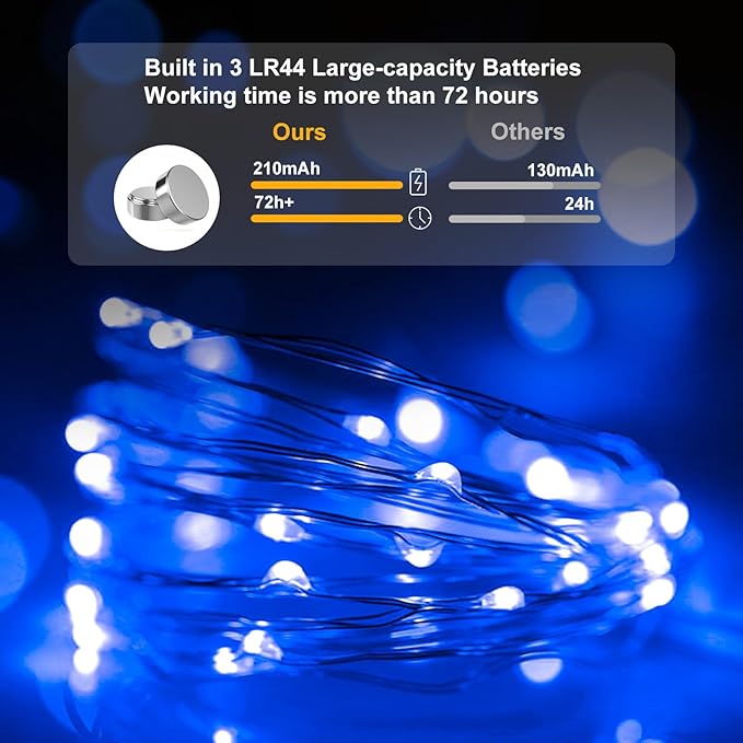 pozzolanas 24 Pack Blue Battery Operated String Lights - 7ft Waterproof Fairy Lights with 20 LEDs for Home, Mason Jar, Party, Wedding, Halloween, Christmas Decorations