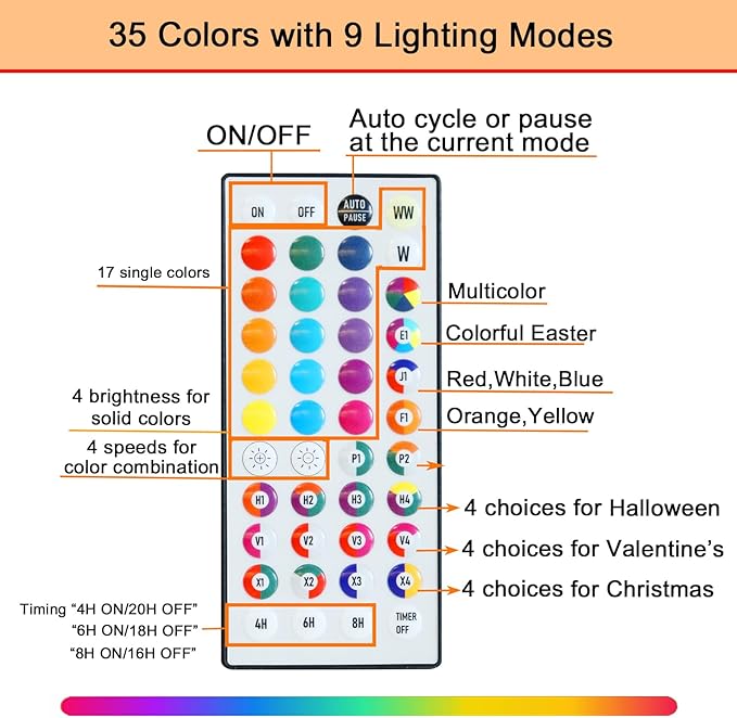 Pooqla 80th Birthday Decoration fors Her Him, 35 Colors LED Light Up Numbers with Remote, Multicolor Marquee Numbers 80 Sign for Party Backdrop 80th Birthday Gift, Lighted Number 80