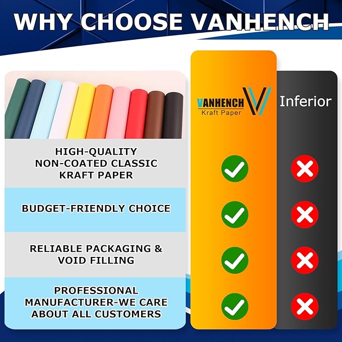 Vanhench 17.8"x1500" (125') Lake Blue Wrapping Paper, Solid Color Art Kraft Craft Paper for Birthday Gift Wrapping/Poster Bulletin Board, Floral Bouquet Flower Crafts Packing, Moving Supplies