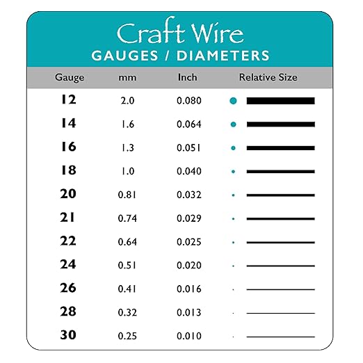 The Beadsmith Wire Elements Craft Wire – Tarnish Resistant, Soft Temper, Round, Silver Color – 1.3mm, 16 Gauge, 15 Foot Spool – Jewelry Making, Wire Wrapping, Floral, & Other DIY Crafts