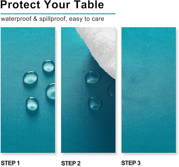 Hiasan 2 Pieces Turquoise Square Tablecloth - Water Resistant and Spillproof Dining Room Washable Fabric Table Cloth for Dining Room, Polyester, 54 x 54 Inch