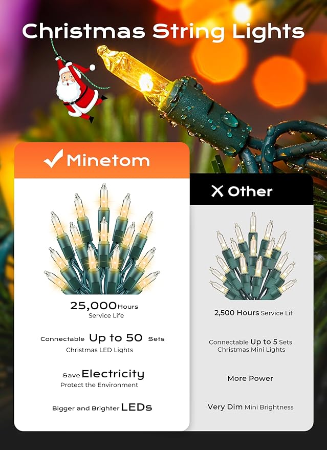 Minetom LED Clear Christmas String Lights, 100 Count 33 Feet LED Christmas Lights Bulb, Christmas Decorations Indoor, White Christma Tree Lights for Indoor Outdoor Xmas Wedding Party Festival