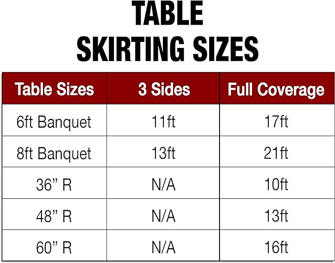 Ultimate Textile Pleat Polyester Fabric Table Skirt - Machine Washable Flame Resistant with Clips for Events, Weddings & Trade Shows, Cut & Sewn in Paterson, NJ - Wedgewood, 14' Box Pleat