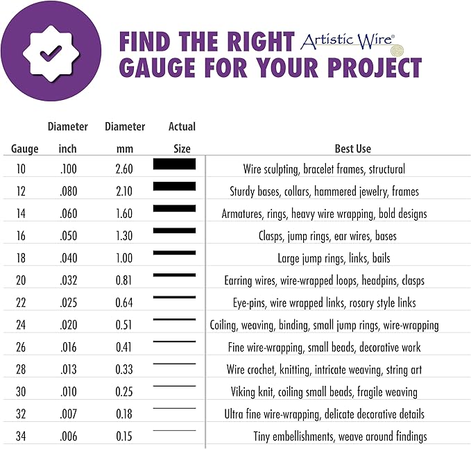 Artistic Wire, 22 Gauge Silver Plated Tarnish Resistant Colored Copper Craft Wire, Amethyst,10 yd