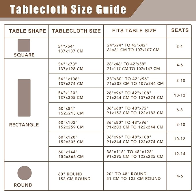 Fitable Faux Linen Rectangle Tablecloths 60 x 102 Inch - 2 Pack Rust Table Cloth for 6-8 Foot Tables, Faux Burlap Kitchen Table Cover for Thanksgiving Autumn Dining Party Farmhouse Banquet Buffet